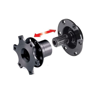 Extractor de Volante Rápido - Quick Release V2